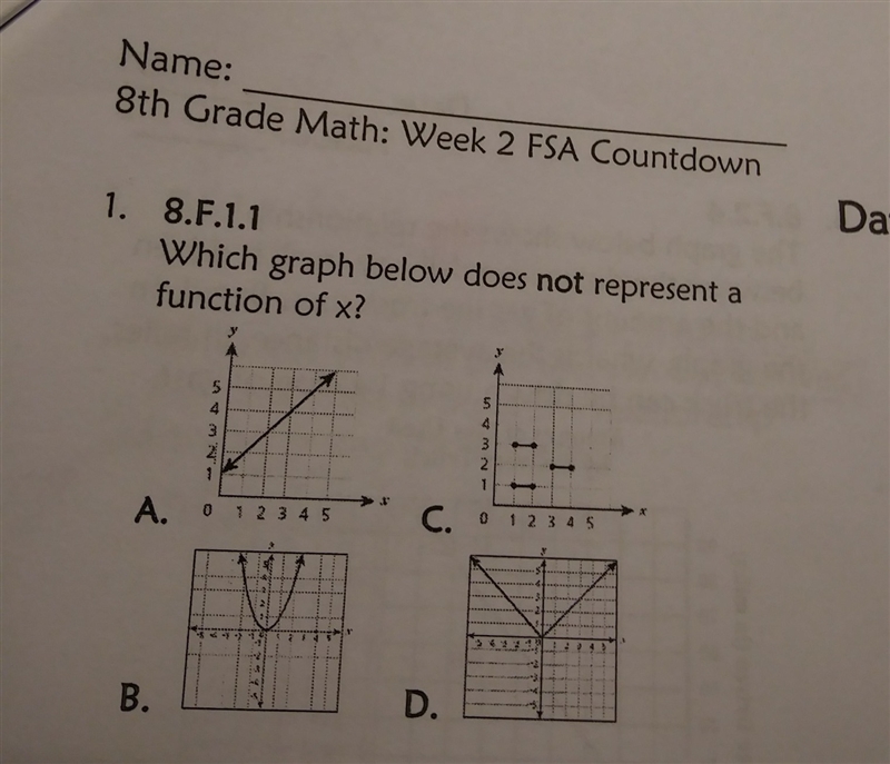 Which graph below does not represent a function of x-example-1