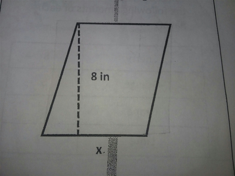 If the area is 64 inches squared, what is the missing length ?-example-1