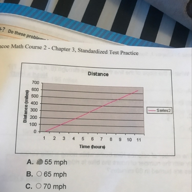 What is the constant rate of change shown in the graph-example-1