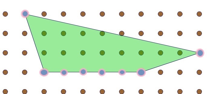 Can someone please help ASAP! Find the area of the shaded region using Pick's theorem-example-1