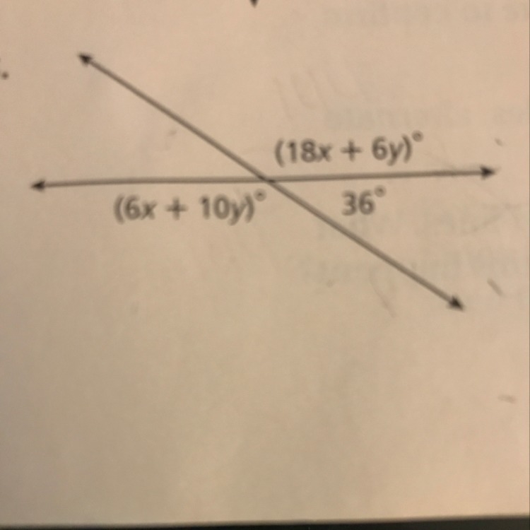 How to solve for x and y-example-1