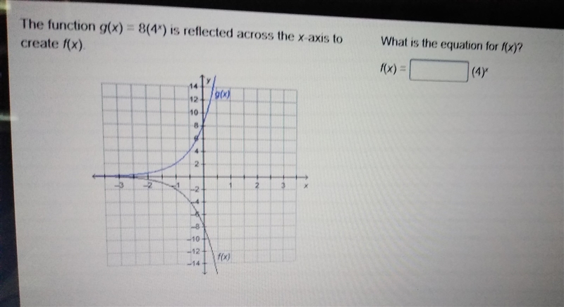 The function g(x) = 8(4x) is reflected across the x-axis to create f(x). What is the-example-1