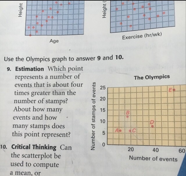 FREE POINTS: I need the answer and explanation very soon! Please please hurry-example-1