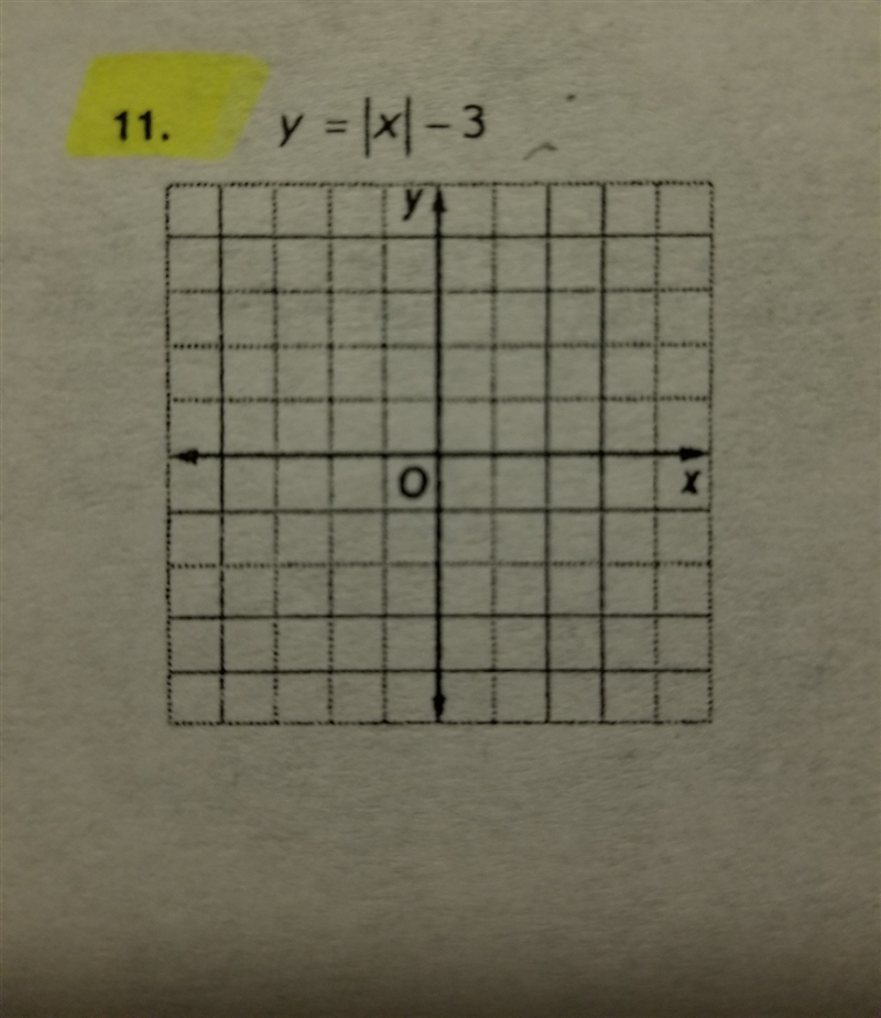 Can somebody explain this in a basic way and help me graph it??!!-example-1