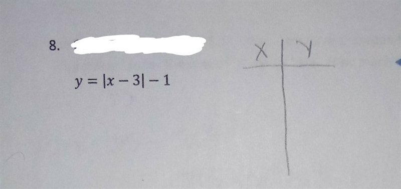 Please help, Stuck on what to put on the x and y table for this equation-example-1