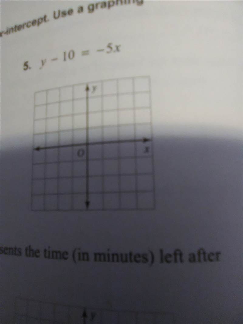 How do You graph : y-10= -5x?-example-1