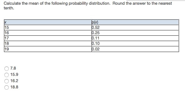 Calculate the mean of the following probability distribution. Round the answer to-example-1