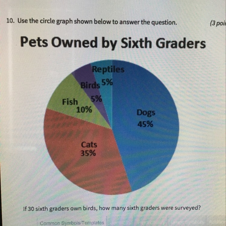 How many sixth graders were surveyed?-example-1