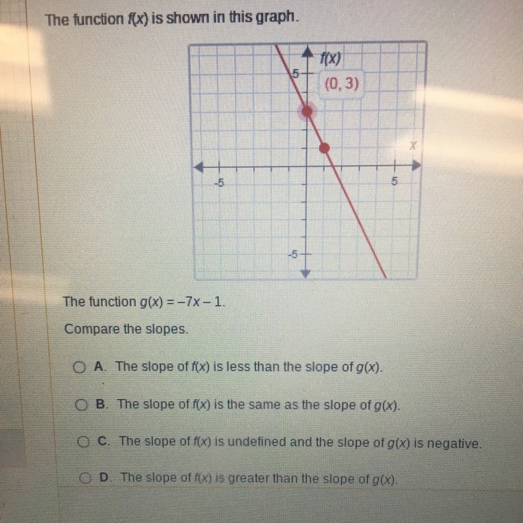 The function g(x)=-7x-1 A. The slope of f(x) is less than the slope of g(x) B. The-example-1