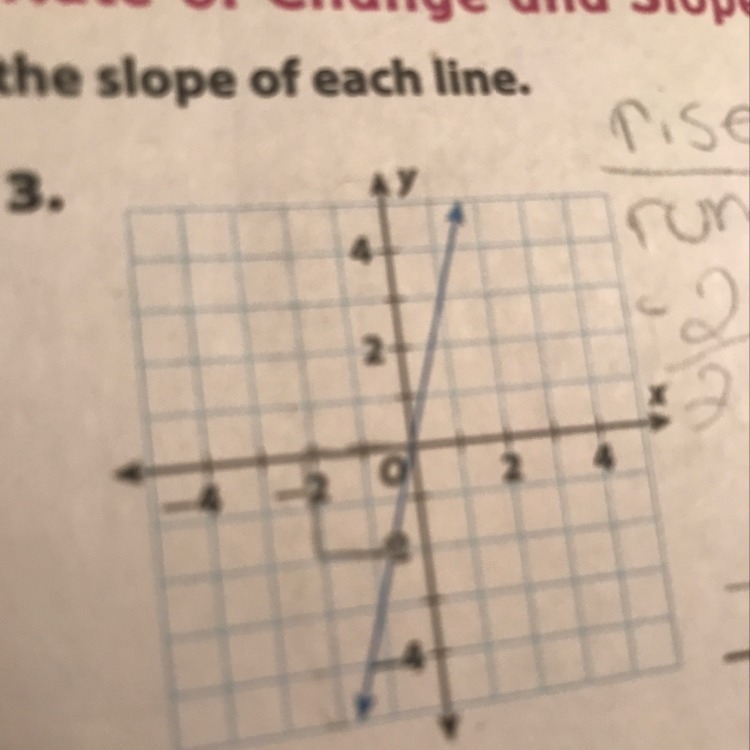 Help find the slope of each line-example-1