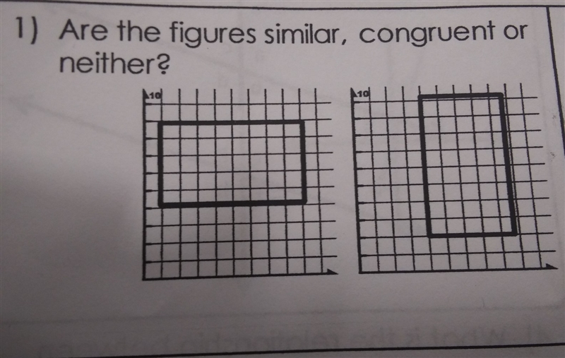 Are the figures similar, congruent or neither?-example-1