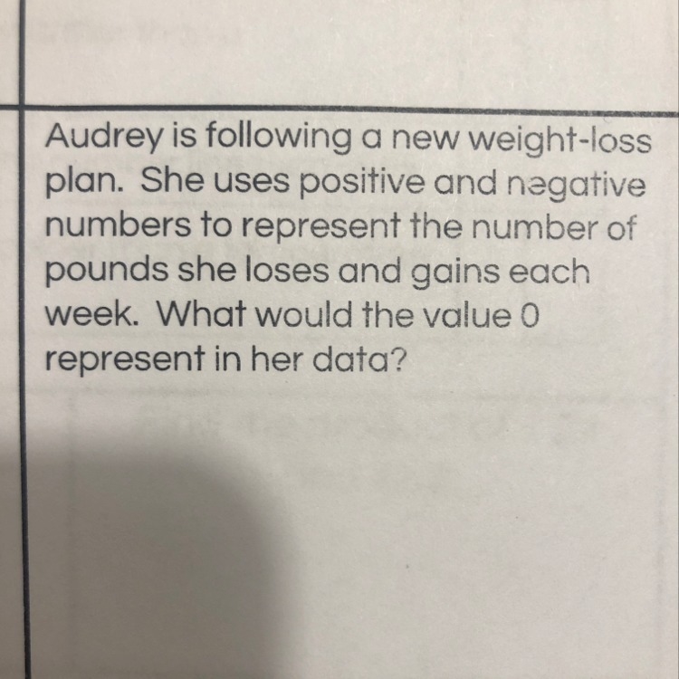 What would the value of 0 represent in her data?-example-1