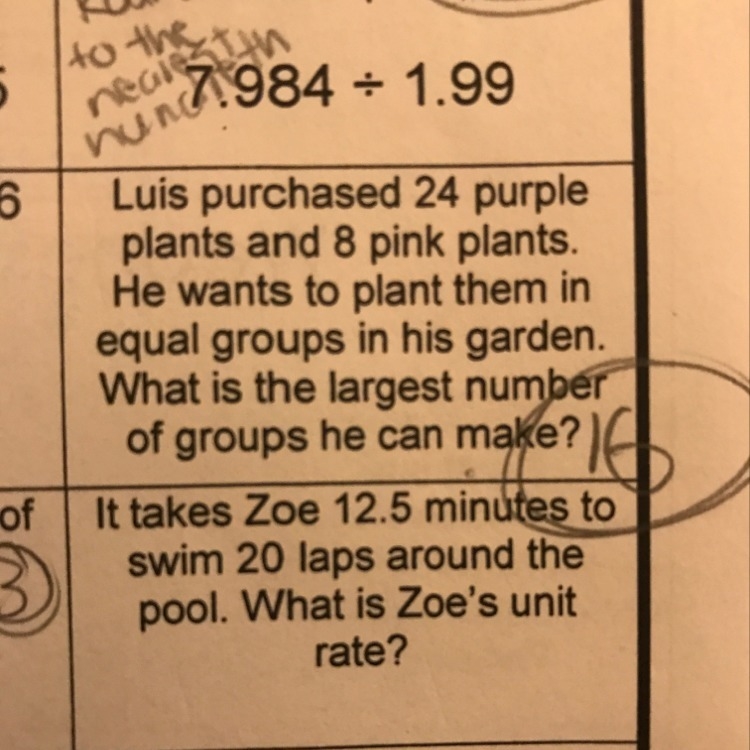 It takes Zoe 12.5 minutes to swim 20 laps around the pool. what is Zoes’s unit rate-example-1