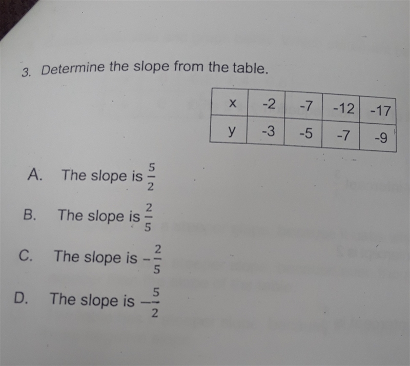 Determine the slope from the table-example-1