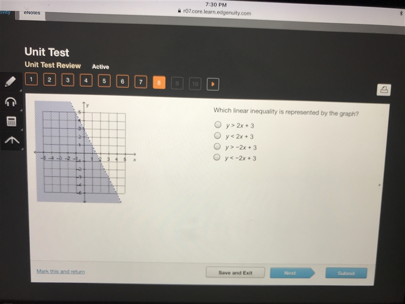 Which linear inequality is represented by the graph?-example-1