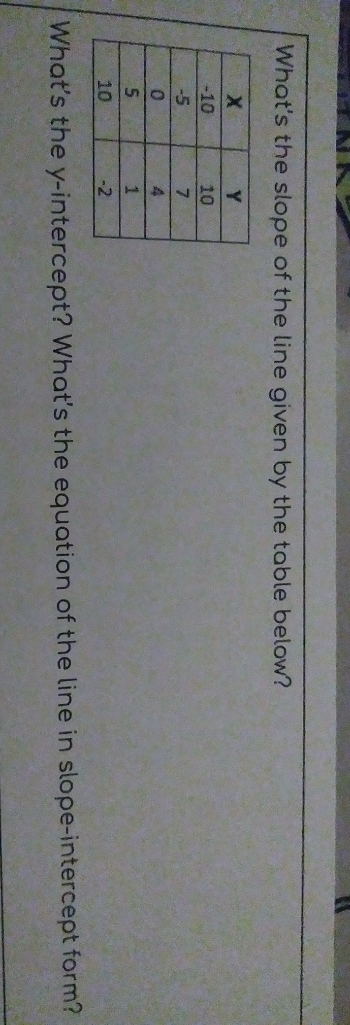 Can someone help me and explain how you did it?-example-1