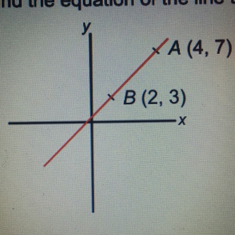 Find the equation of the line that passes through points a and b :D-example-1