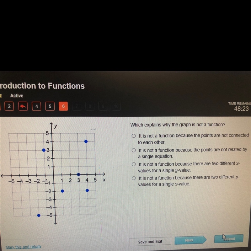 Which explains why the graph is not a function-example-1