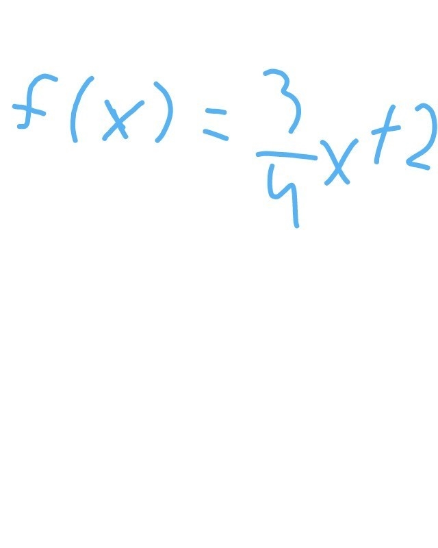 The inverse of f(x)=3 over 4x+2 f(x) = (3)/(4) x + 2-example-1