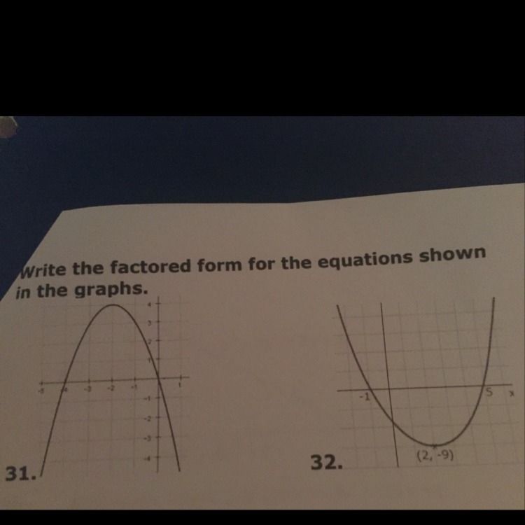 How do i write factored form for the graphs?-example-1