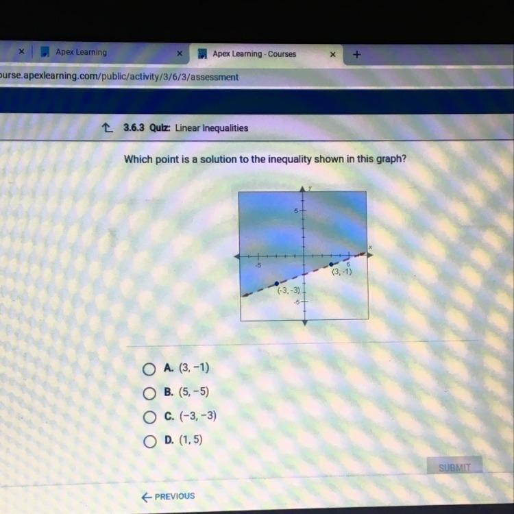 Which point is a solution to the inequality shown in this graph-example-1