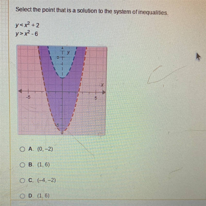 Select the point that is a solution to the system if inequalities yx^2-6-example-1