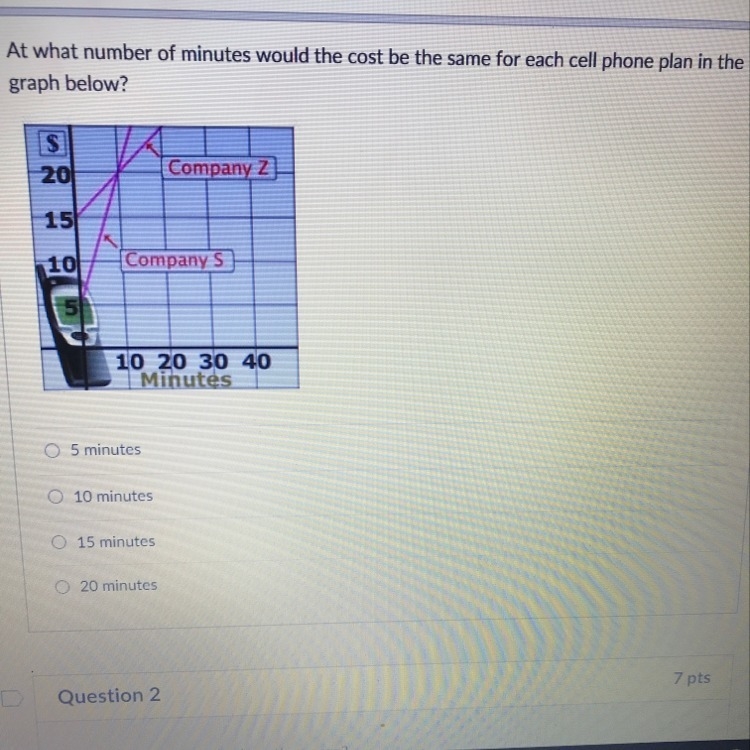 At what number of minutes would the cost be the same for each cell phone plan in the-example-1