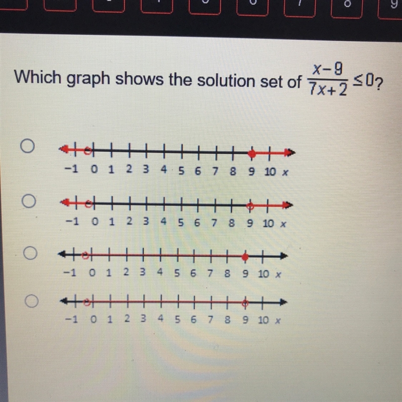 Which graph shows the solution set of... Please help ASAP timed-example-1