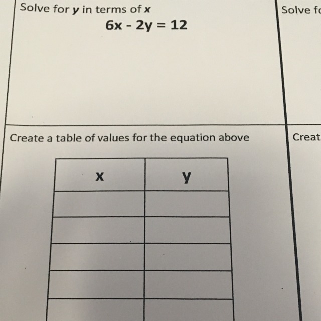 Solve y In terms of x-example-1