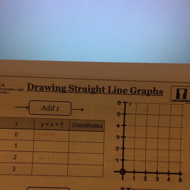 Why won’t anyone answer my questions argh! how do you draw starlight line graphs-example-1