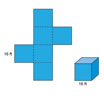 Here is a picture of a cube, and the net of this cube. What is the surface area of-example-1