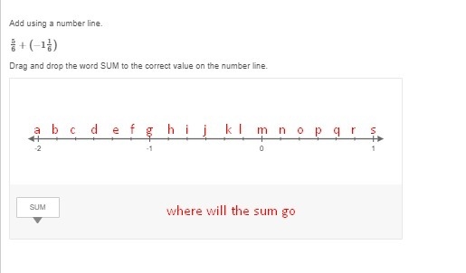 Add using a number line. 5/6 + (−1 1/6) Drag and drop the word SUM to the correct-example-1