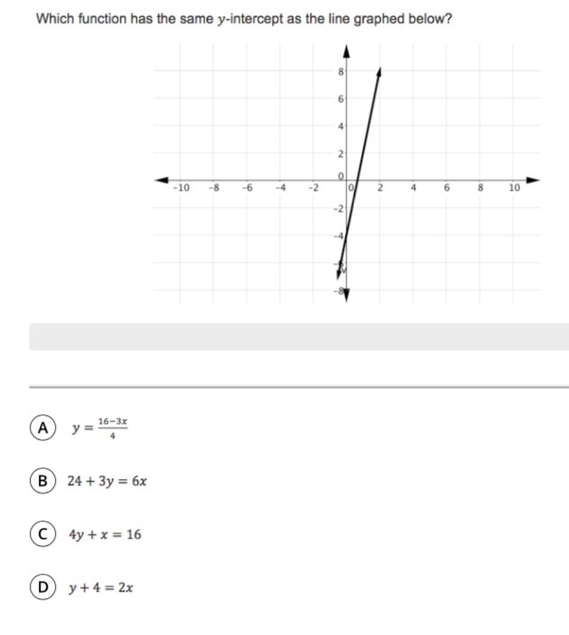 Which function has the same y-intercept as the line graphed below?-example-1