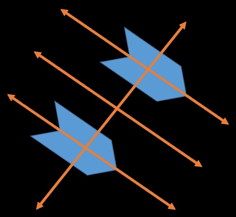 What is the name of the line of reflection for the pair of figures? Enter Your answer-example-1