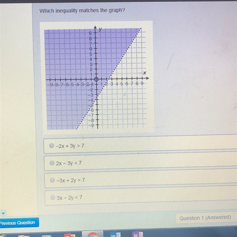 Which inequality matches the graph?-example-1