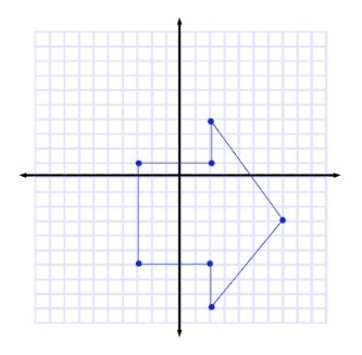 Does anyone know who to calculate the area of the arrow? Need help, please show.-example-1