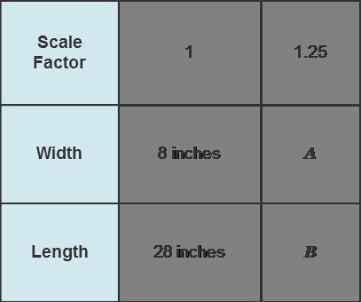 The value of A is . The value of B is-example-1