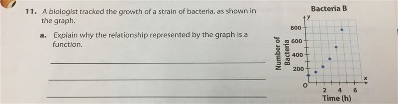 A biologist tracked the growth of a strain of bacteria, as shown in the graph. A. Explain-example-1