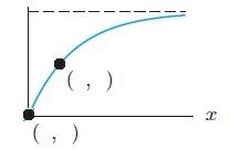 Give a possible formula for the function shown below. The points are (1,3) and (0,0).-example-1