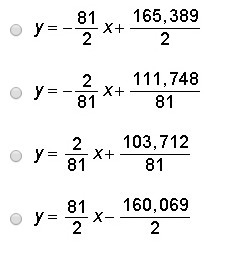 The enrollment at East Valley High School over a six-year period is displayed in the-example-2