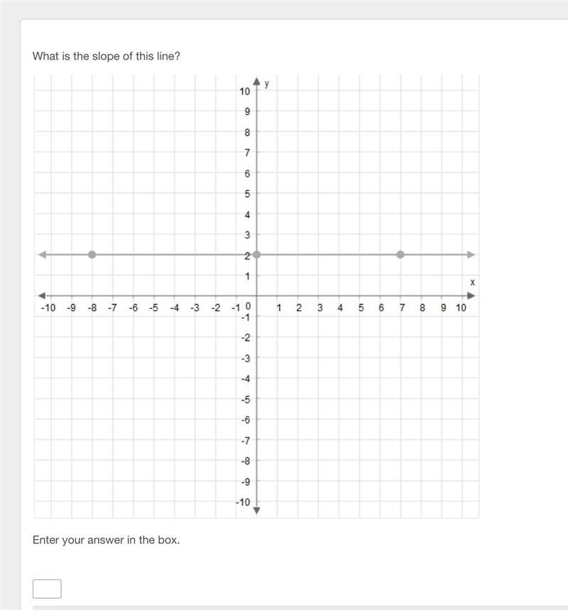 15points HELP ASAP ASAP ASAP PLEASE!!!!!!!!!!!!!!!!!!!-example-1