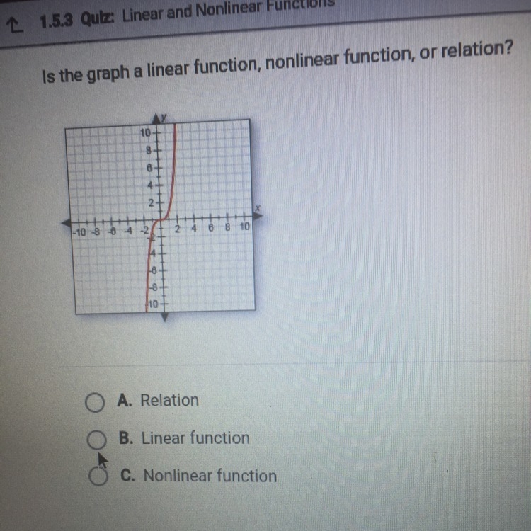 Is the graph a linear function nonlinear function or relation-example-1