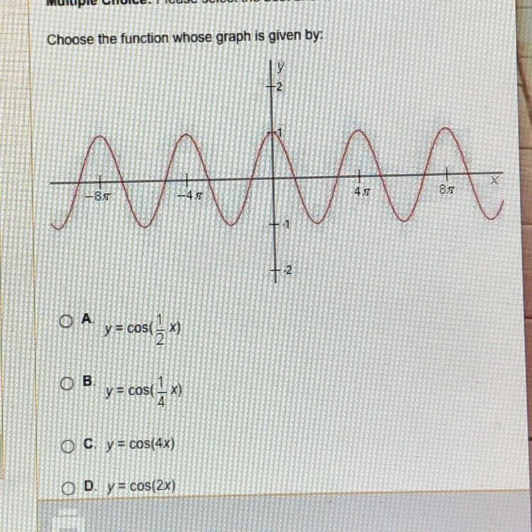 Choose the function whose graph is given by:-example-1