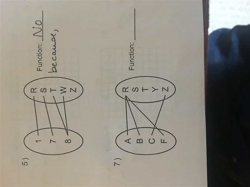 Not quite sure how to find out if these are functions or not-example-1