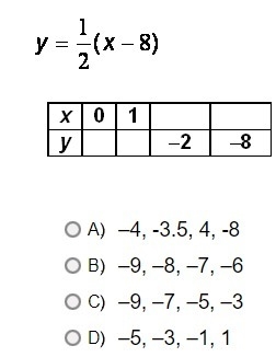 Complete the table from left to right for the following function.-example-1