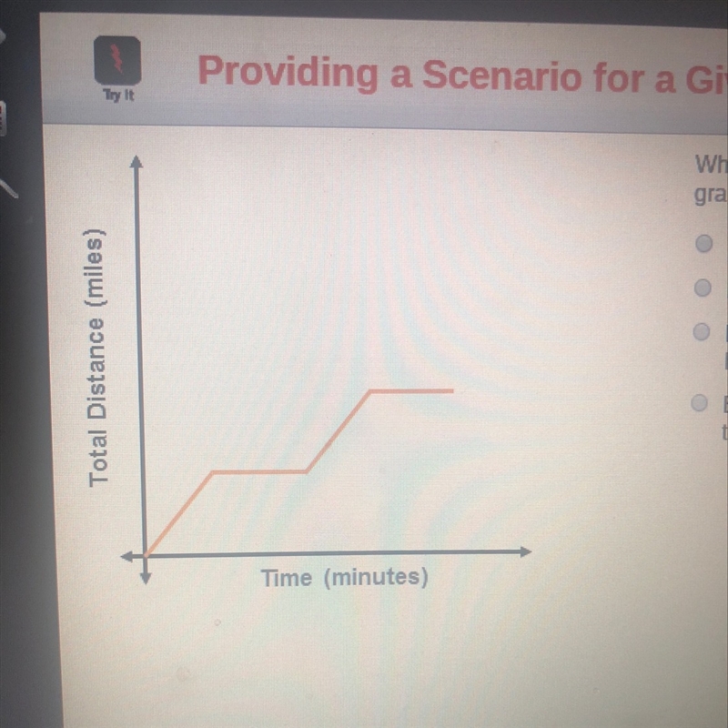 Which scenario could be represented by the given graph? A.) Lian ran up some stairs-example-1