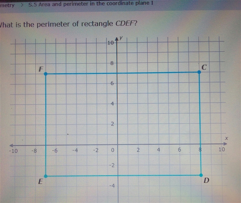 What is the perimeter of rectangle CDEF-example-1