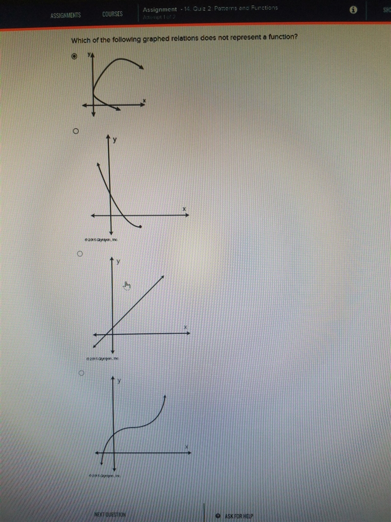 Which of the following graphed functions doesnt represent a function-example-1