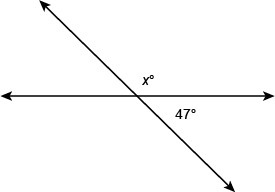 Write an equation that you can use to solve for x. Enter your answer in the box.-example-1