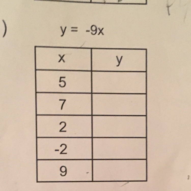 Can someone help me solve this?-example-1